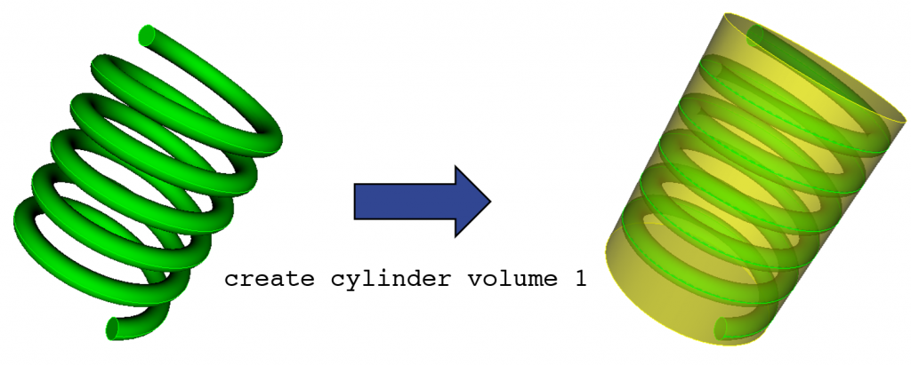 Bounding cylinder created for a spring volume