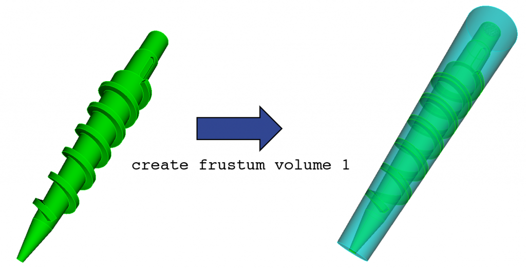 Bounding frustum created for a volume