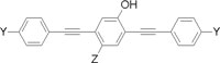 Figure 2: Organic Sensing Molecules(Conjugated phenylene ethynylene)