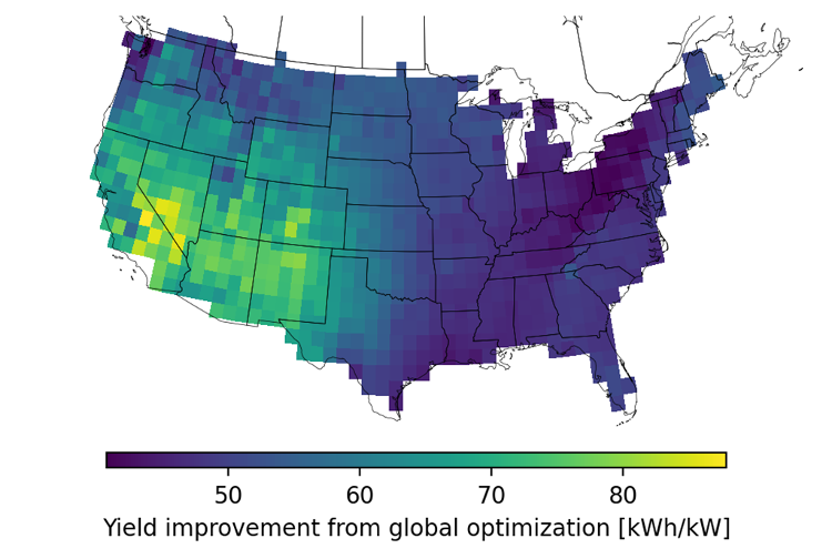 Annual yield improvement was strongly correlated with annual diffuse fraction. In other words, using the better sun-tracking algorithm led to greater increases in production in sunnier areas than in cloudy regions. However, even the cloudy regions saw an annual energy increase of 2% relative to the baseline when using the global optimization algorithm.