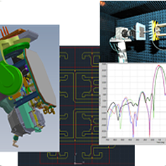 Collage of Sandia's ISR systems