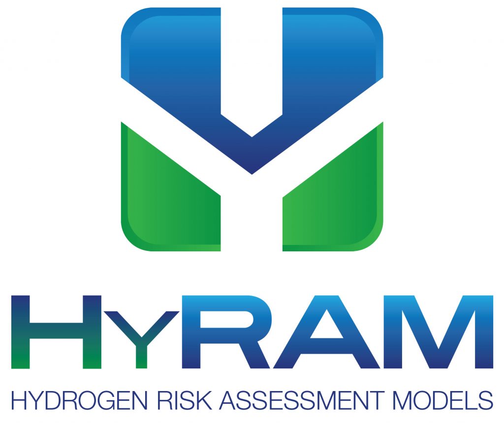 Sandia to demonstrate Hydrogen Risk Assessment Models toolkit prototype ...