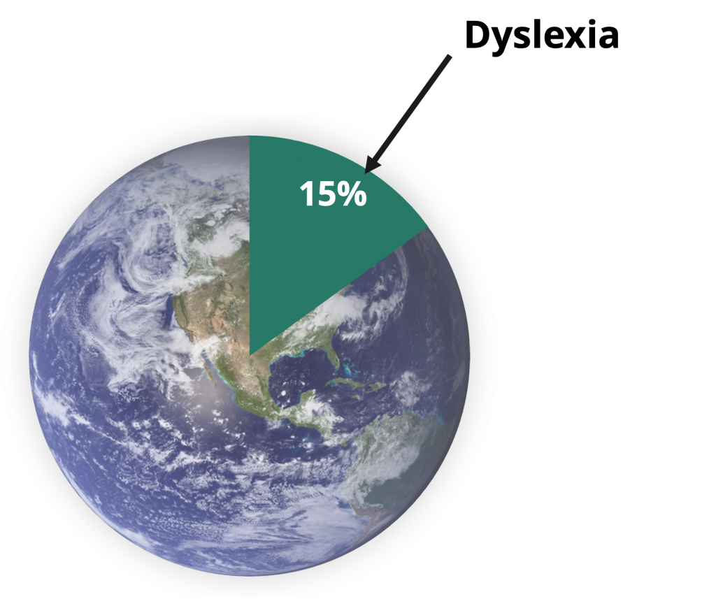 Image of dyslexia