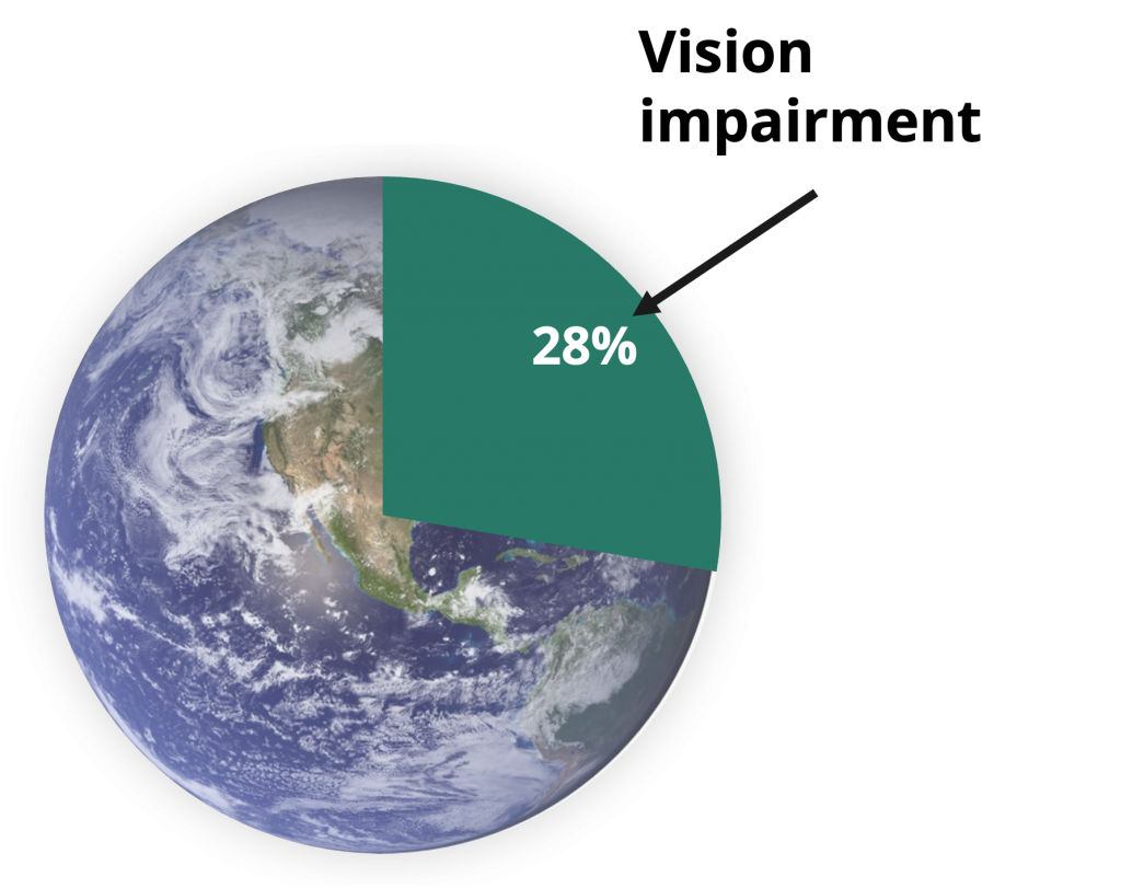 Image of vision-impair