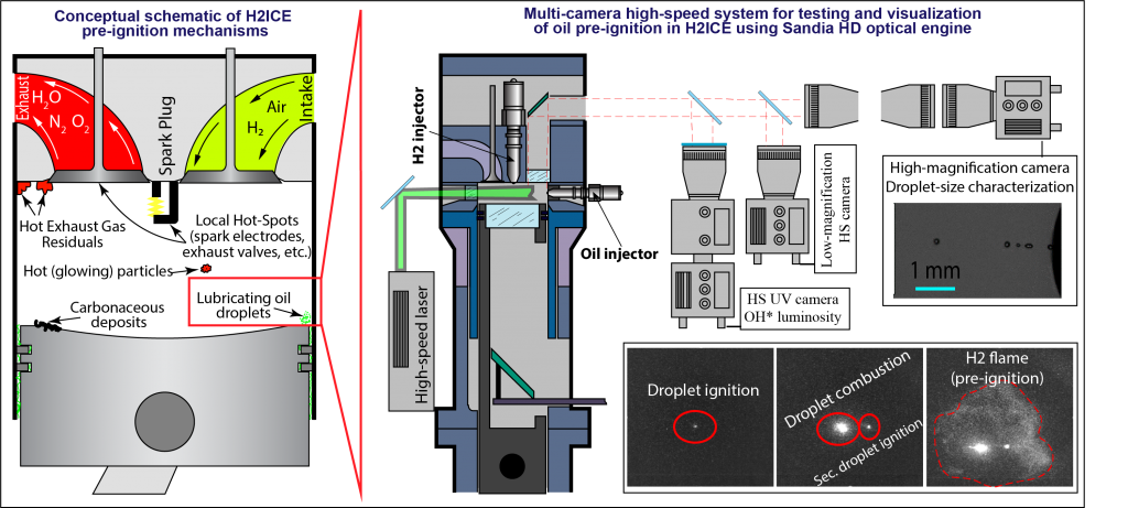 Image of schematic