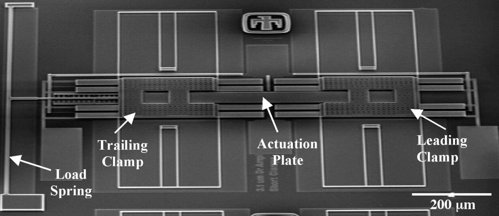 Scanning electron microscope image of the nanotractor. The design incorporates a tangential force actuation plate in its central section, and frictional clamps on its two ends. In the clamps, load is applied electrostatically but borne mechanically to develop friction forces. To obtain motion, the leading clamp is fixed in place with a large voltage. The plate is then actuated by attracting it towards the substrate. Because the actuation plate is now bending, the trailing clamp, which is not loaded, slides a short distance (∼ 40 nanometers) towards the leading clamp. The trailing clamp is now held fixed with a large voltage, and the voltages on the leading clamp and plate are turned off. The leading clamp then slips forward. This cycle is repeated over and over to obtain large-scale motion with very high precision.