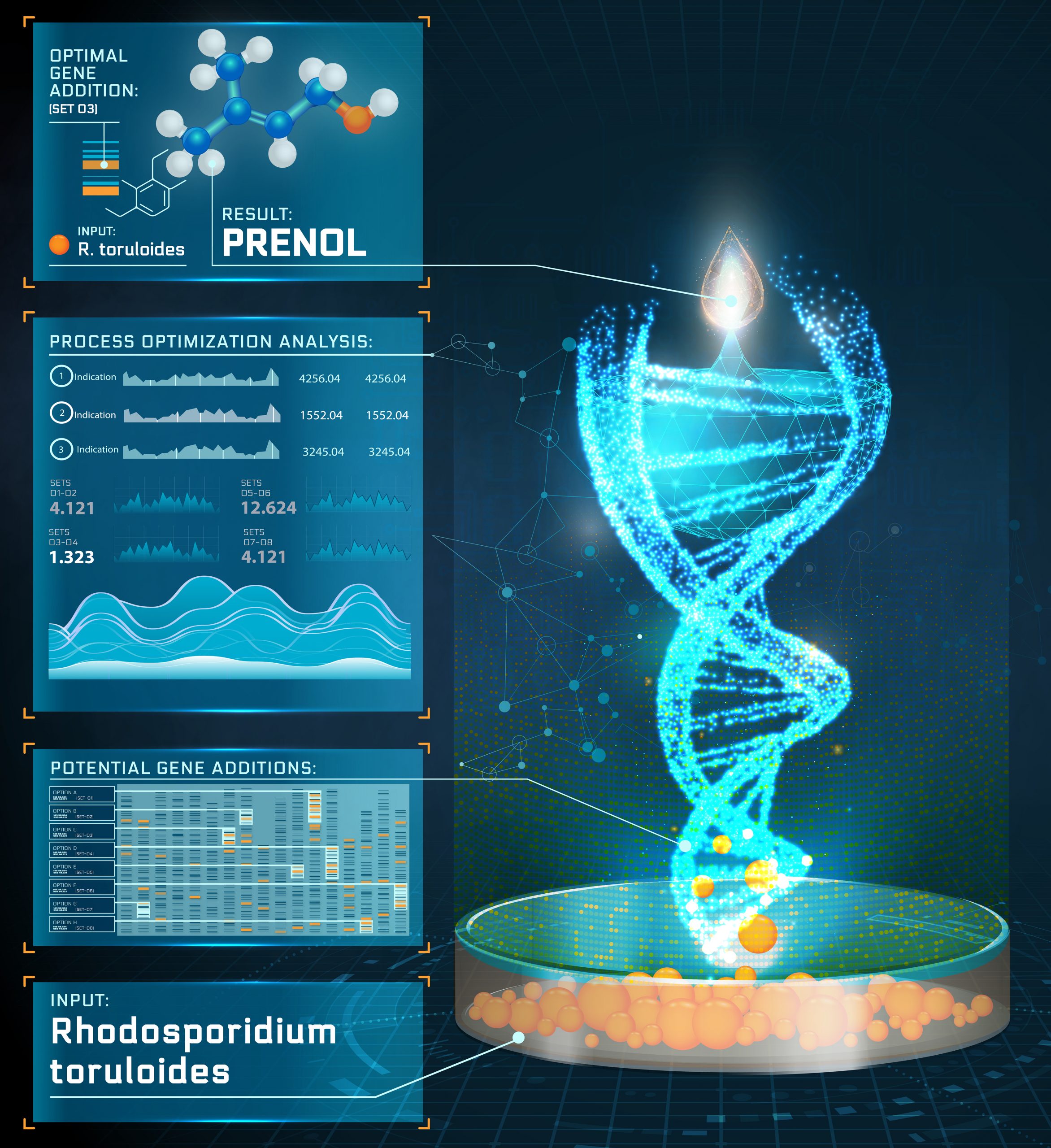 A graphical illustration of the kind of retrosynthetic analysis conducted by RetSynth software.