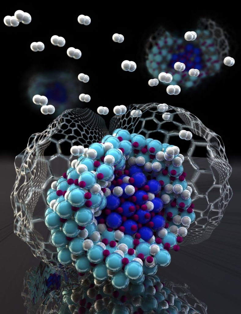 Hydrogenation forms a mixture of lithium amide and hydride (light blue) as an outer shell around a lithium nitride particle (dark blue) nanoconfined in carbon. Nanoconfinement suppresses all other intermediate phases to prevent interface formation, which has the effect of dramatically improving the hydrogen storage performance. (Photo courtesy of Sandia National Laboratories) 