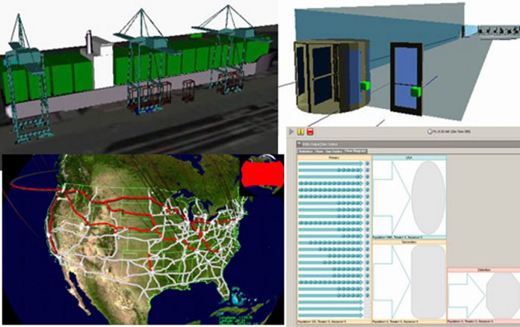 Analysis tools developed by Sandia can help evaluate the impact of technologies at border crossings in terms of throughput, security, and economic cost.