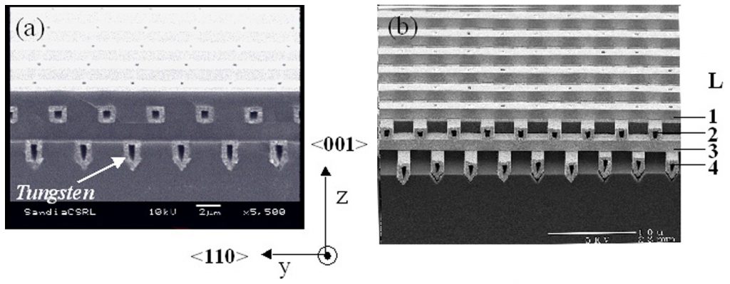 Images of a Sandia 3-D tungsten photonic crystal, taken by a scanning electron microscope. The images taken with and without oxide are shown in (a) and (b), respectively. The 1D tungsten rod-width is 1.2 microns, the rod-to-rod spacing is 4.2 microns, and the filling fraction of tungsten material is 28 percent. The spacing of the rods acts to transmit certain frequencies of light. The structures show great promise for converting heat to light.