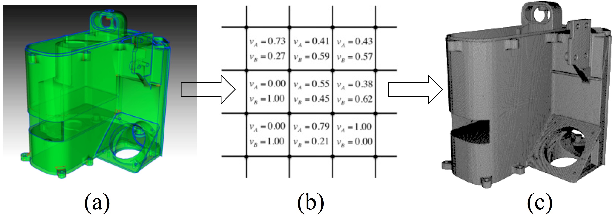 Volume Fractions