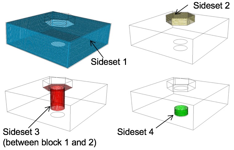 gen_sidesets2