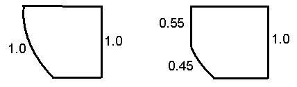 useful_relative_lengths.gif