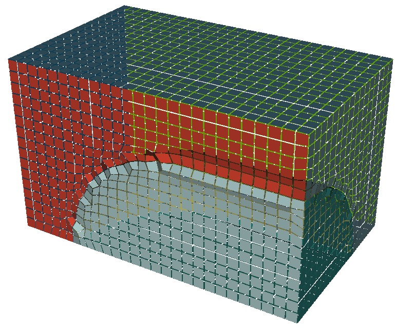 Meshed example geometry with side sets