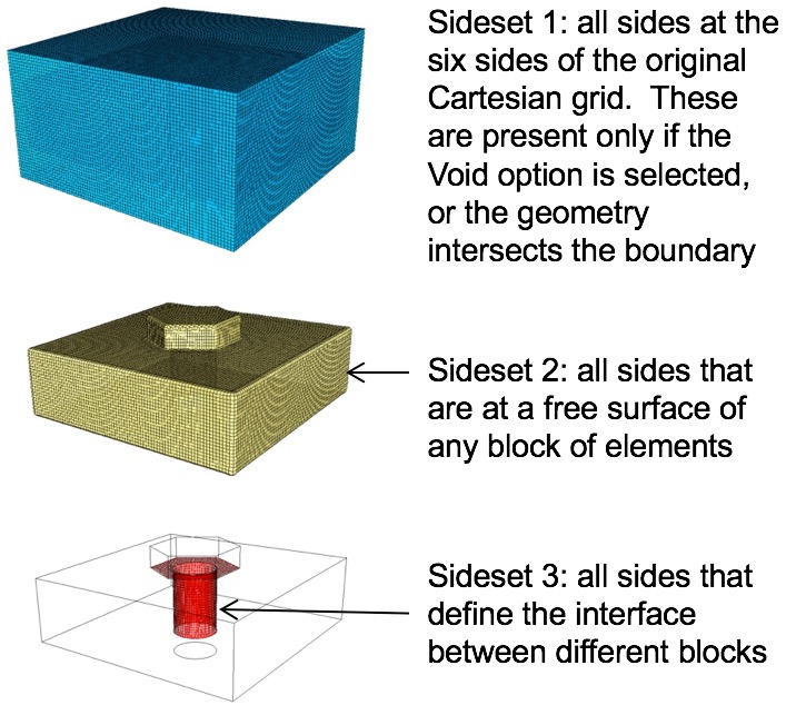 gen_sidesets1