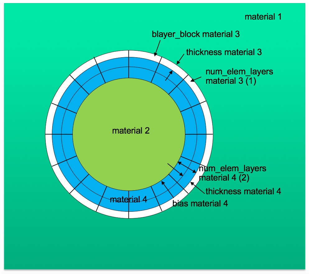 boundary_layer3